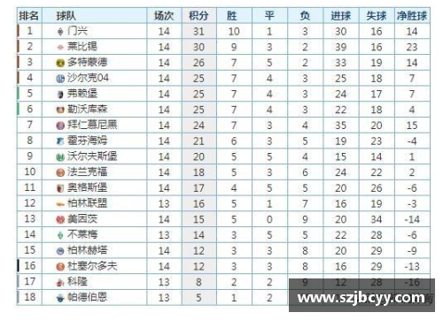 6688体育官网柏林赫塔主场大胜汉堡，积分榜再添3分 - 副本
