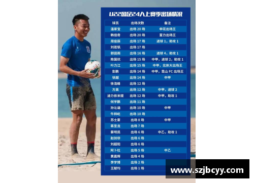 6688体育官网球员脚底磨损分析与预防措施研究 - 副本