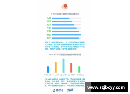 6688体育官网NBA比赛时长分析：探索赛事持续时间的影响因素